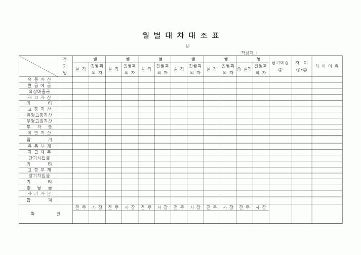 (경리)월별대차대조표