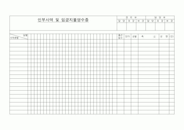 (경리)인부사역 및 임금지불영수증1