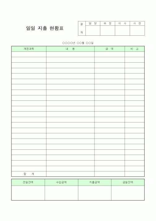 (경리)일일 지출 현황표