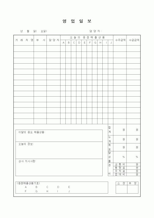 (판매/영업)영업일보(2)1