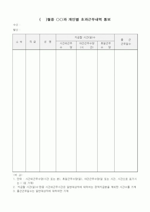 (인사/노무)개인별 초과근무내역 통보