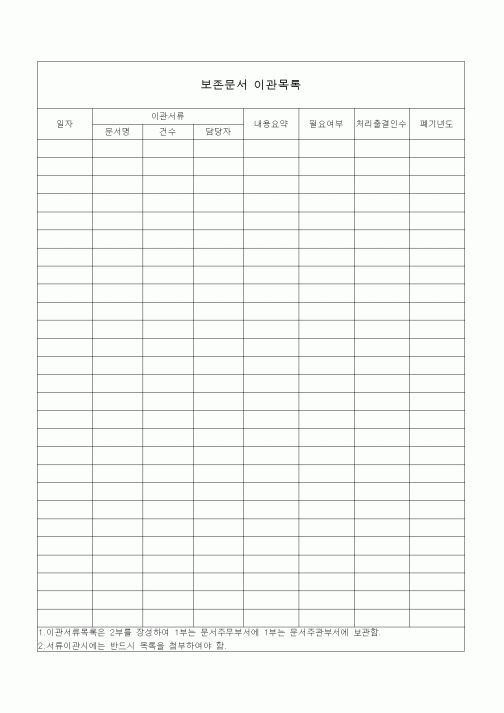 (총무)보존문서 이관목록2