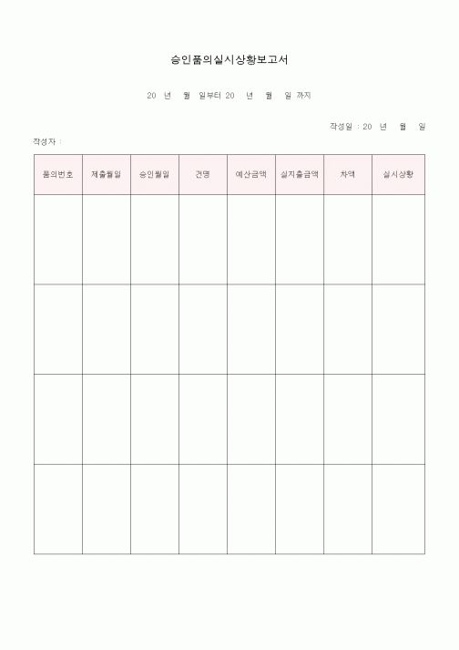(총무)승인품의실시상황보고서