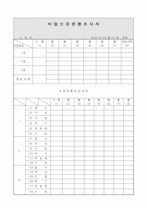 (총무)비밀소유현황조사서2