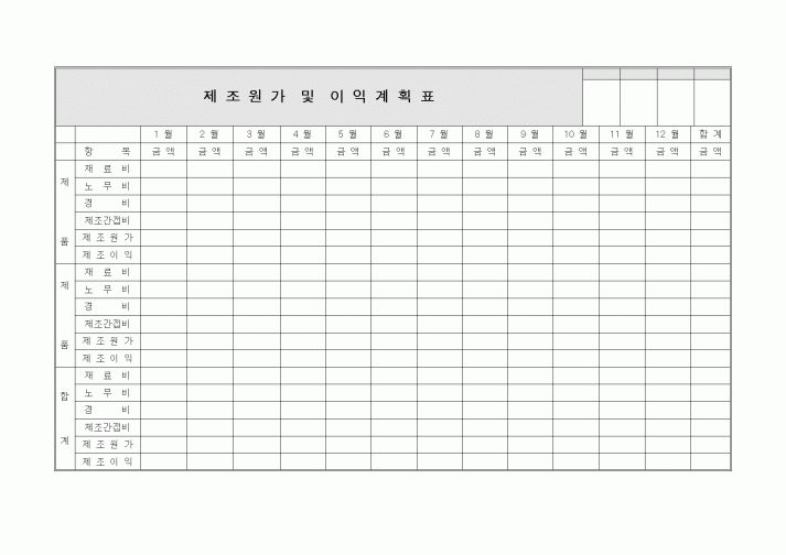 (기타)제조원가및이익계획표