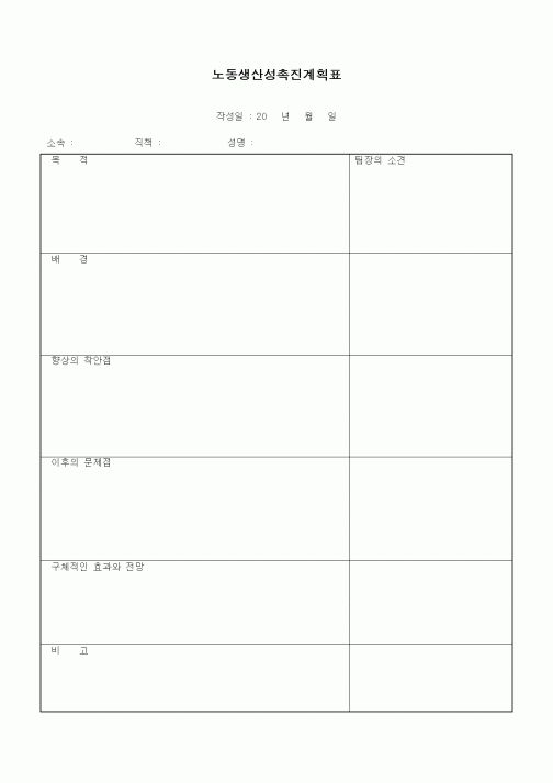 (인사/노무)노동생산성촉진계획표