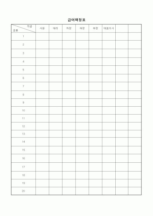 (인사/노무)급여책정표