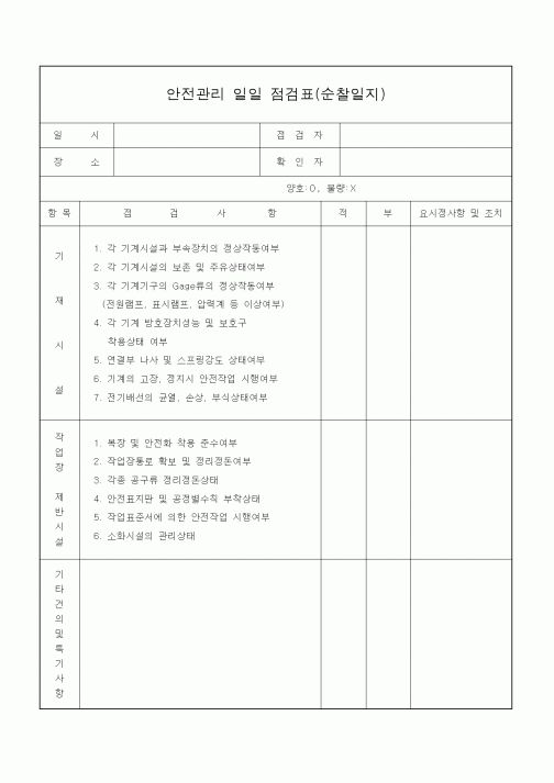 (기타)안전관리 일일 점검표(순찰일지)1