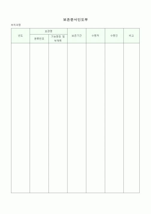 (총무)보존문서인도부1