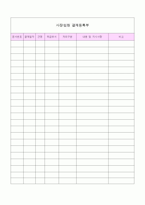 (총무)사장·임원 결재등록부