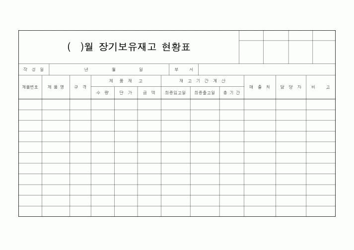 (경리)()월 장기보유재고 현황표