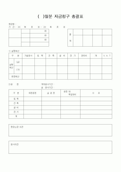 (경리)()월분 자금청구 총괄표