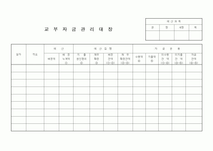 (경리)교부 자금관리 대장