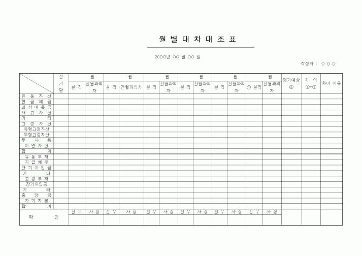 (경리)대차대조표(월별)