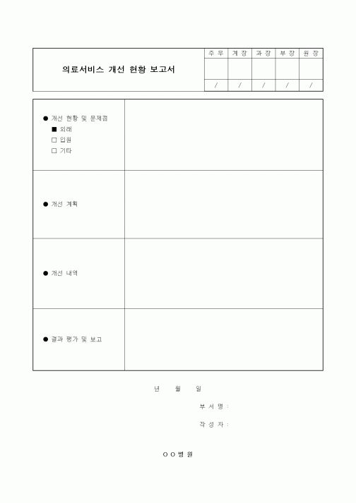 (기타)의료서비스 개선 현황 보고서