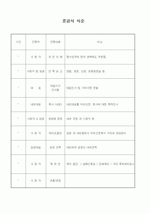 (기타)준공식 식순