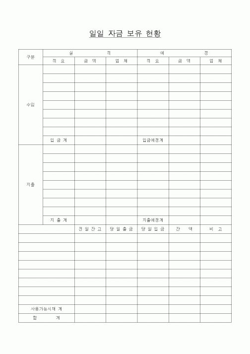 (경리)일일 자금 보유 현황1