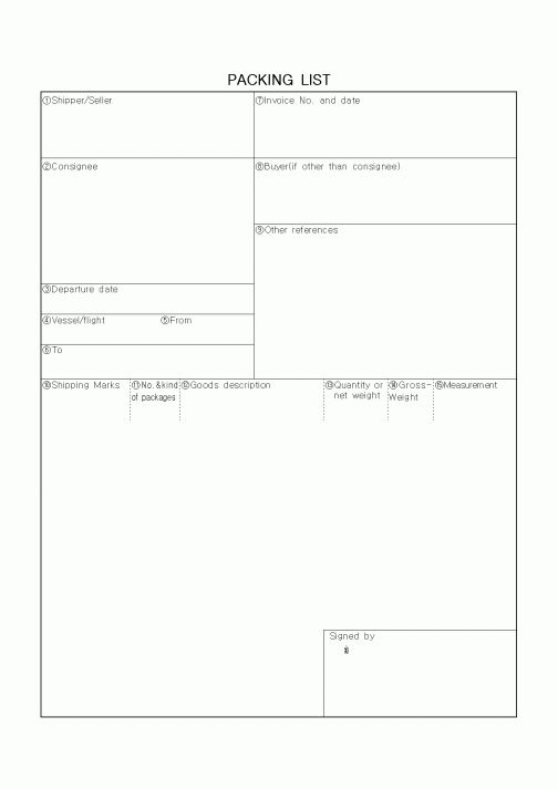 (무역/수출입)PACKING LIST