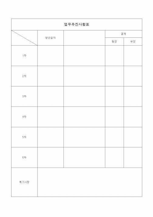 (총무)업무추진사항표