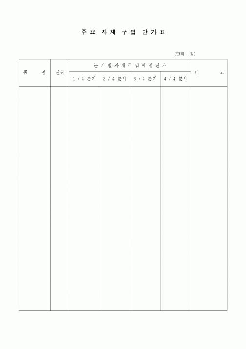 (기타)주요자재구입단가표