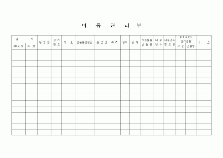(경리)비품관리부