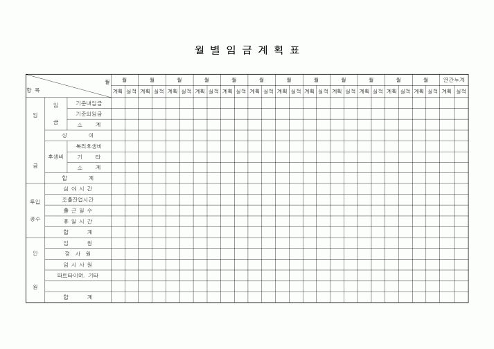 (경리)월별임금 계획표