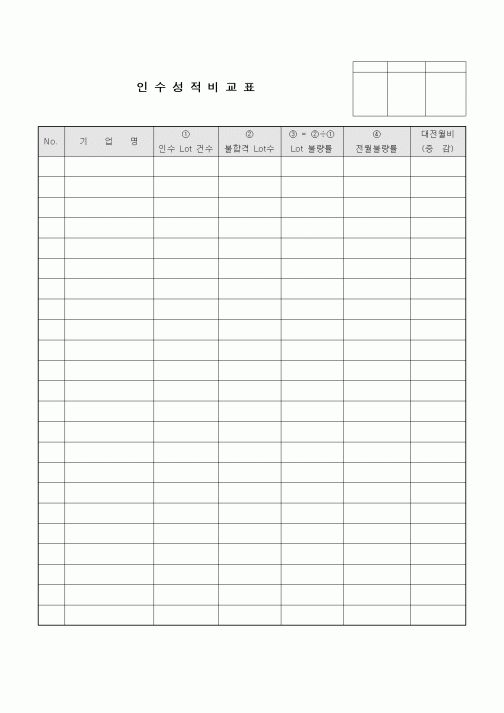 (구매/외주서식)인수성적비교표2