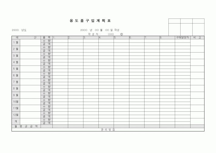 (구매/외주서식)용도품 구입 계획표