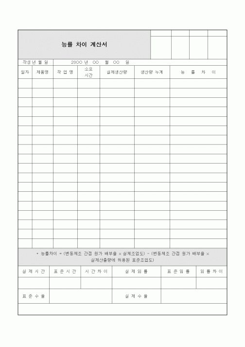 (구매/외주서식)능률 차이 계산서