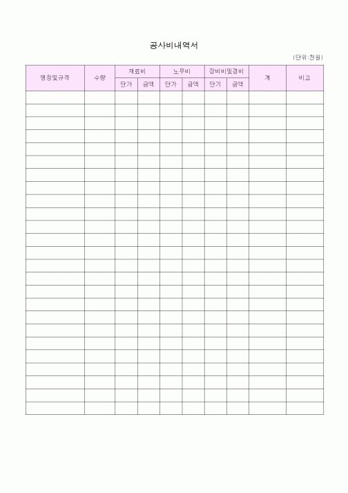 (공사예산/실행)공사비내역서1