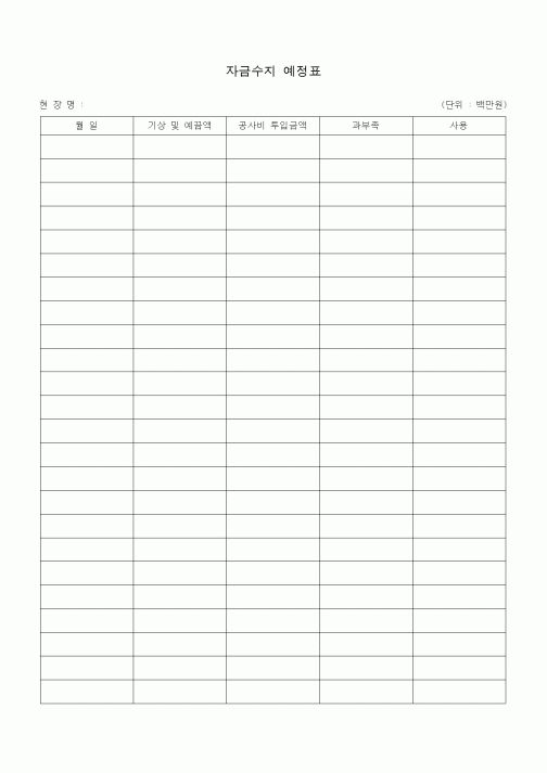 (공사예산/실행)자금수지 예정표