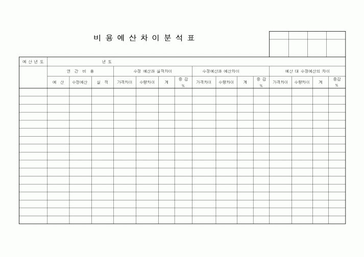 (경리)비용예산차이분석표