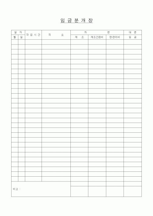 (경리)임금분개장1