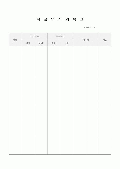 (경리)자금수지 계획표