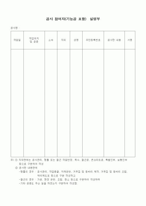 (기타)공사 참여자