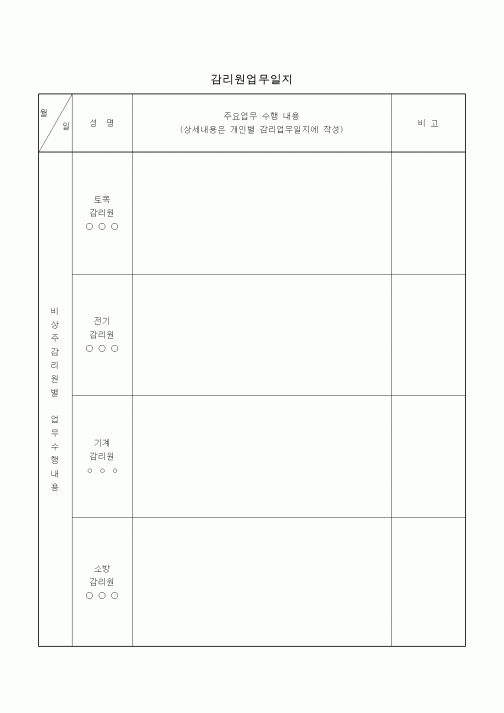 (인사/노무)감리원업무일지