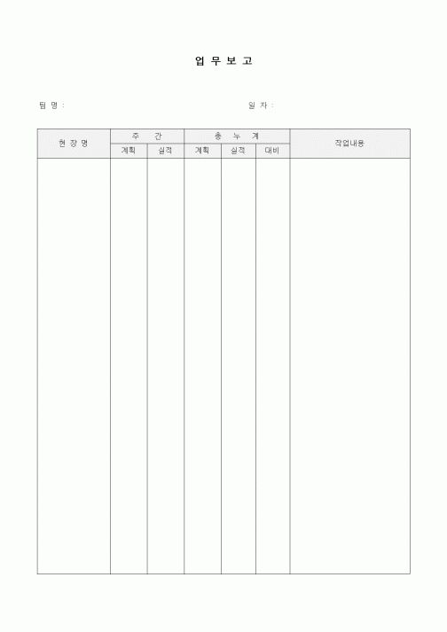 (인사/노무)업무보고1