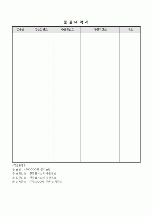 (기타건설)준공내역서