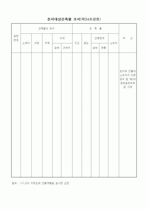 (기타건설)존치대상건축물 조서