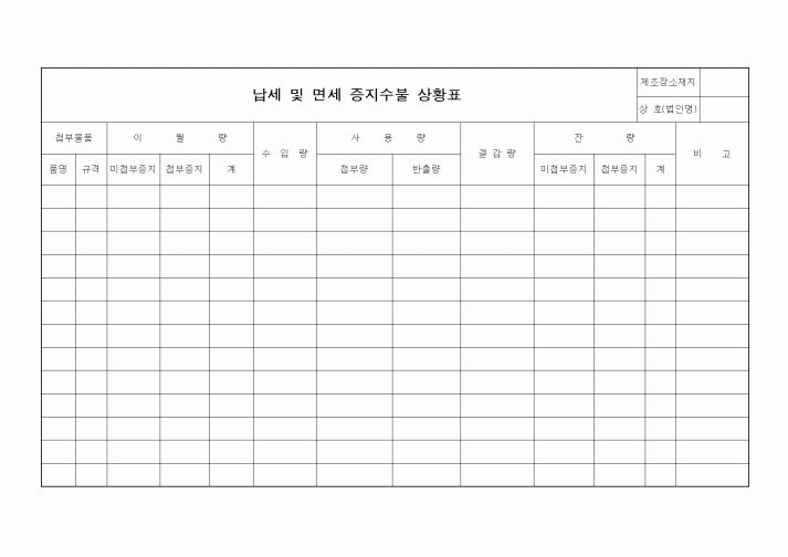 (경리)납세 및 면세 증지수불 상황표