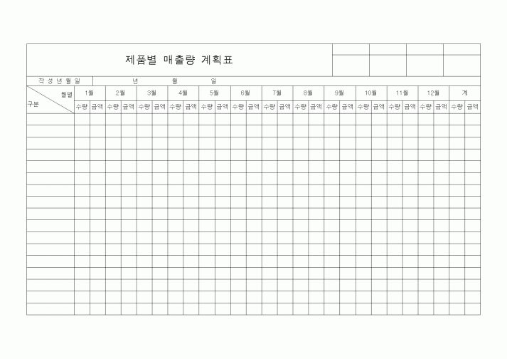(경리)제품별 매출량 계획표