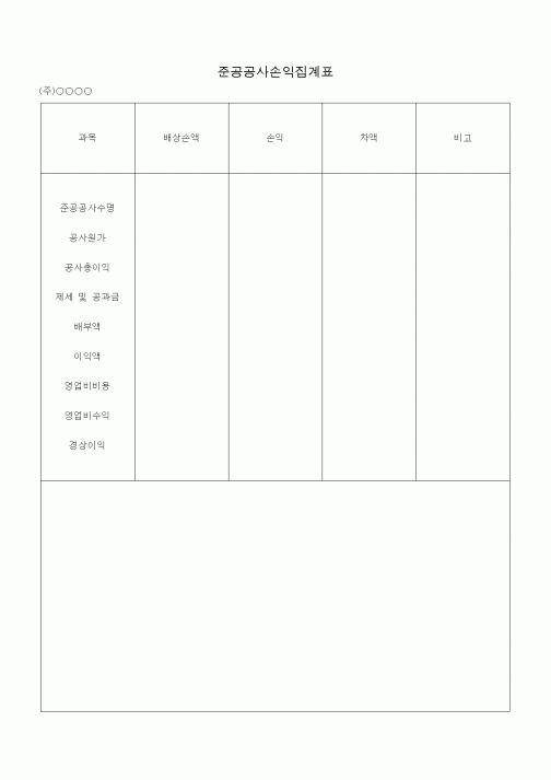 (공사예산/실행)준공공사손익집계표1