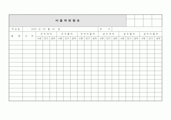 (구매/외주서식)미출하현황표