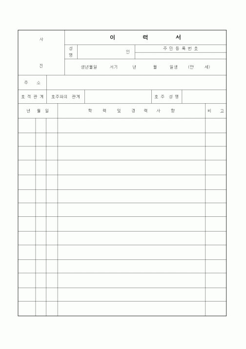 (구매/외주서식)이력서 양식