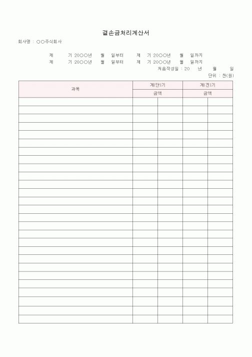 (일반)결손금처리계산서
