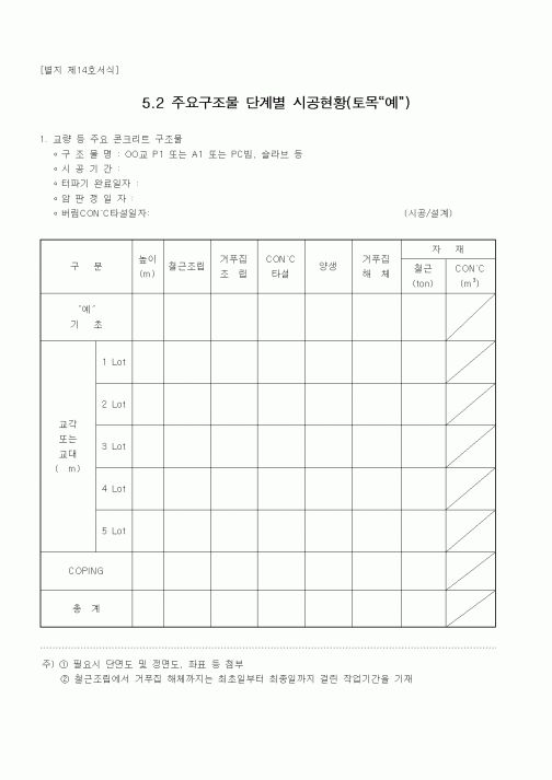 (감리업무)주요구조물 단계별 시공현황