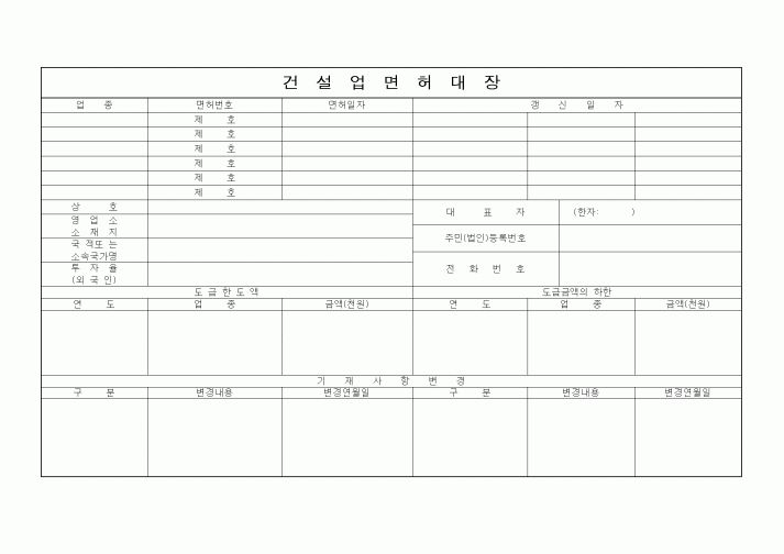 (건축인/허가)건설업면허대장