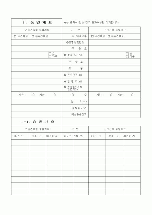 (건축인/허가)동별개요