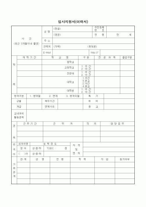 입사지원서(이력서,자기소개서)