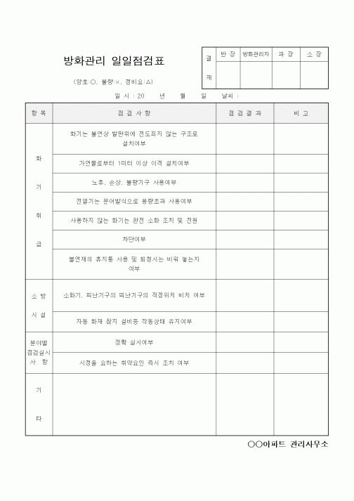 (건축인/허가)방화관리 일일점검표